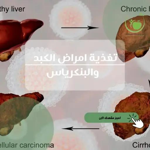 دورة امراض الكبد والبنكرياس
